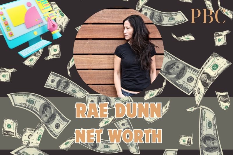 What is Rae Dunn's net assets in 2024