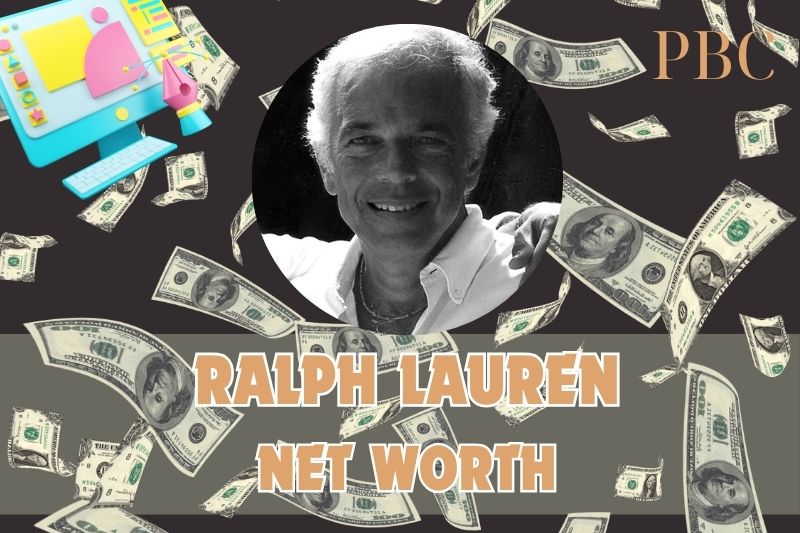 What is Ralph Lauren's net assets in 2024