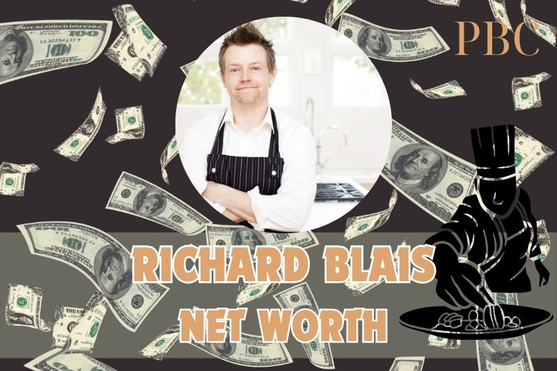 What is Richard Blais's assets in 2024