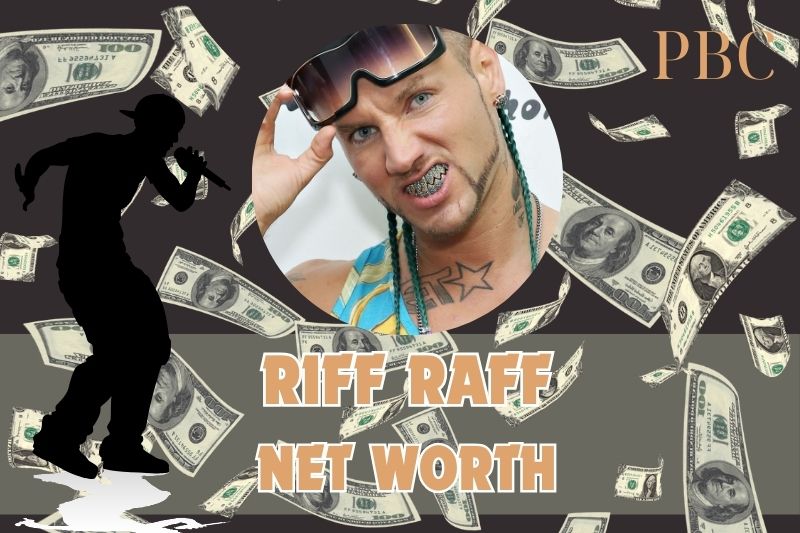 What is the net wealth of Riff Raff in 2024