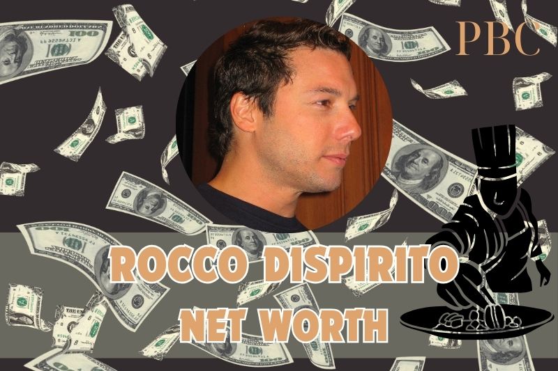 What is Rocco Dispirito's net assets in 2024