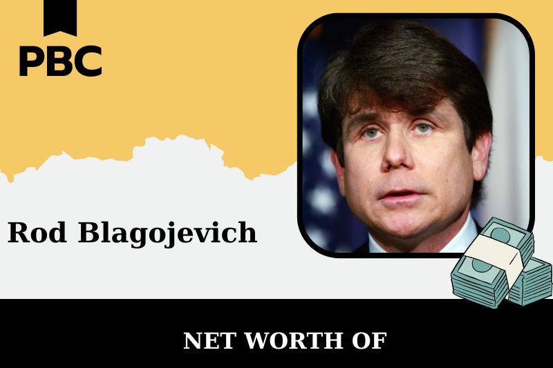 What is Rod Blagojevich's net assets in 2025