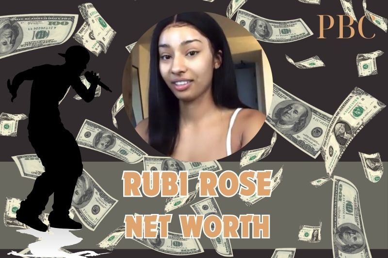 What is Rubi Rose's net assets in 2024