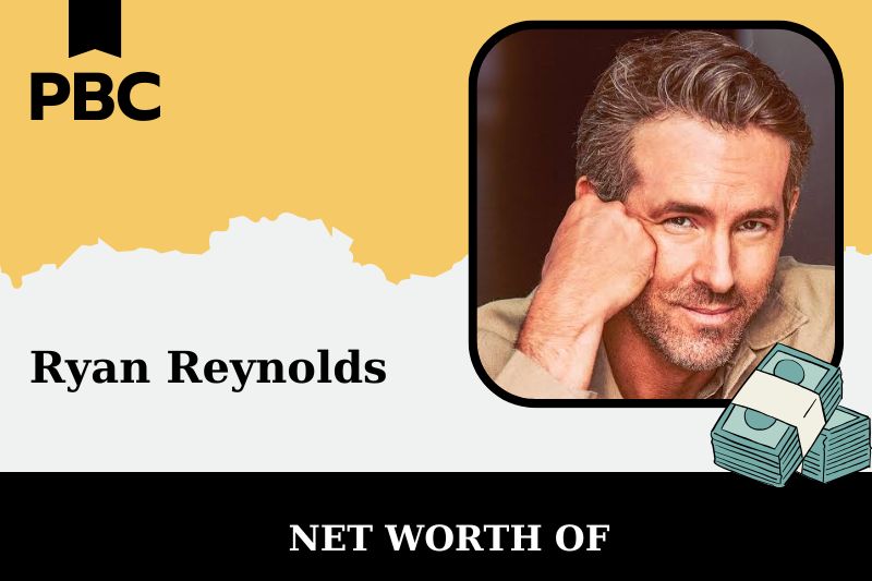 What is Ryan Reynolds' net assets in 2025