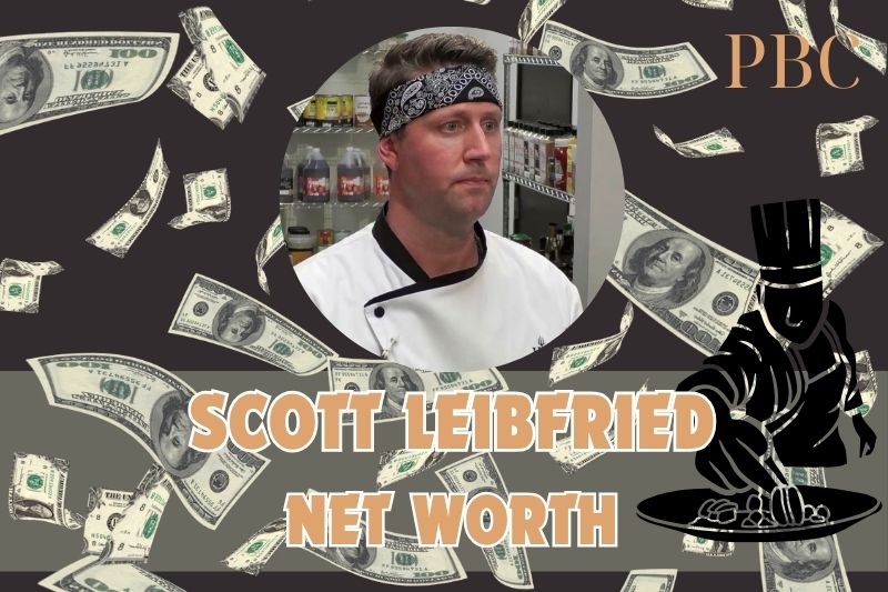 What is Scott Leibfried's net assets in 2024