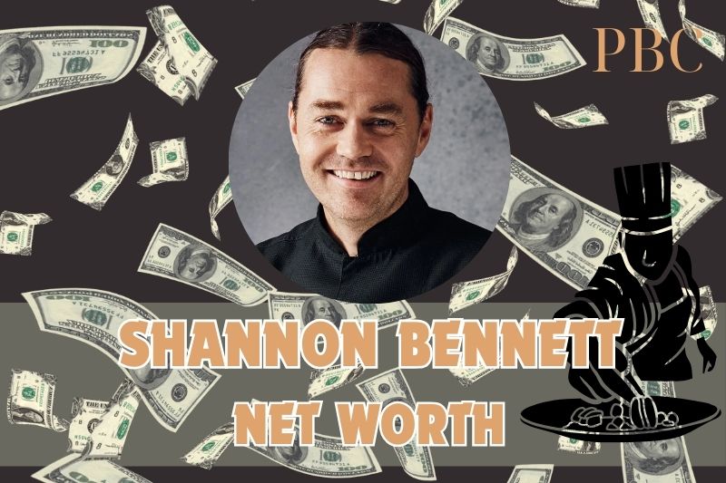 What is the net assets of Shannon Bennett in 2024