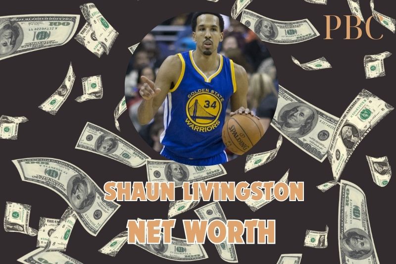 What is the net assets of Shaun Livingston in 2024