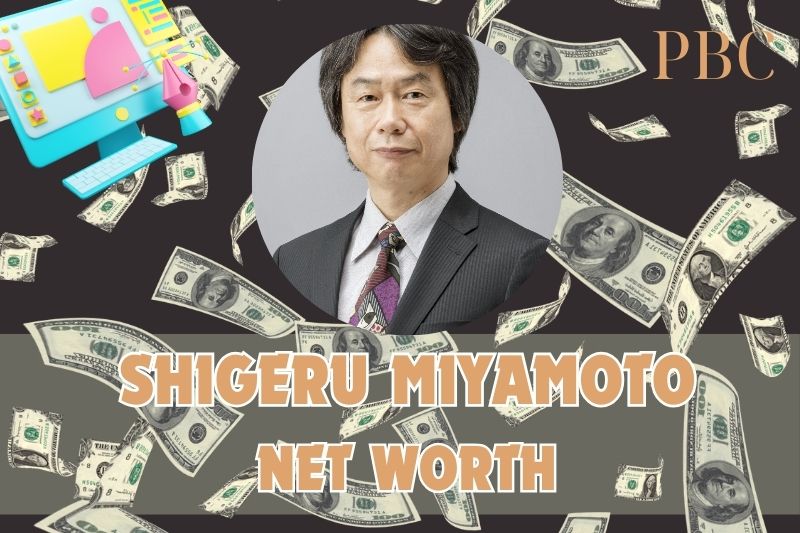 What is Shigeru Miyamoto's net assets in 2024