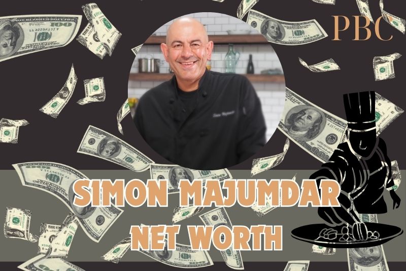 What is Simon Majumdar's net assets in 2024