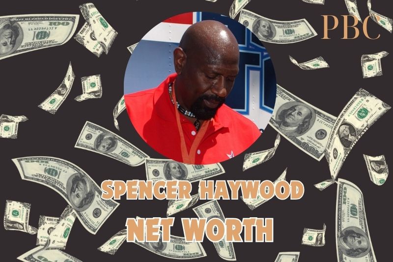 What is the net assets of Spencer Haywood in 2024