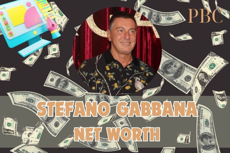 What is Stefano Gabbana's net assets in 2024