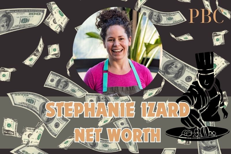 What is Stephanie Izard's net assets in 2024