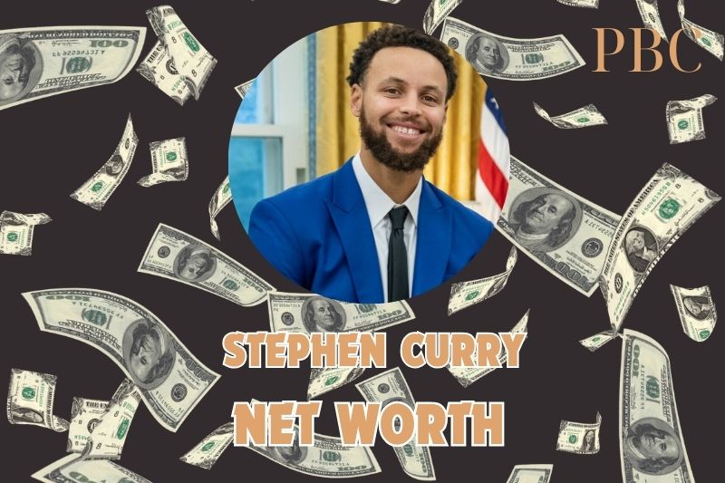 What is Stephen Curry's net assets in 2024