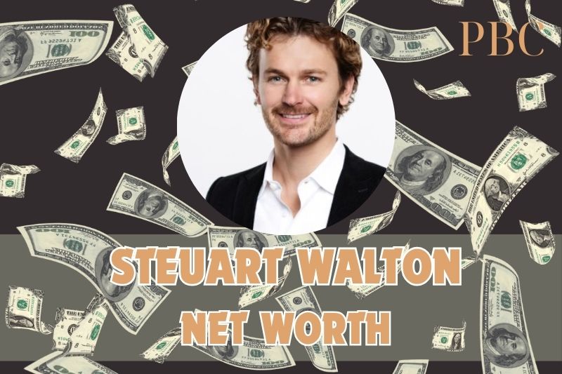 What is Steuart Walton's net assets in 2024