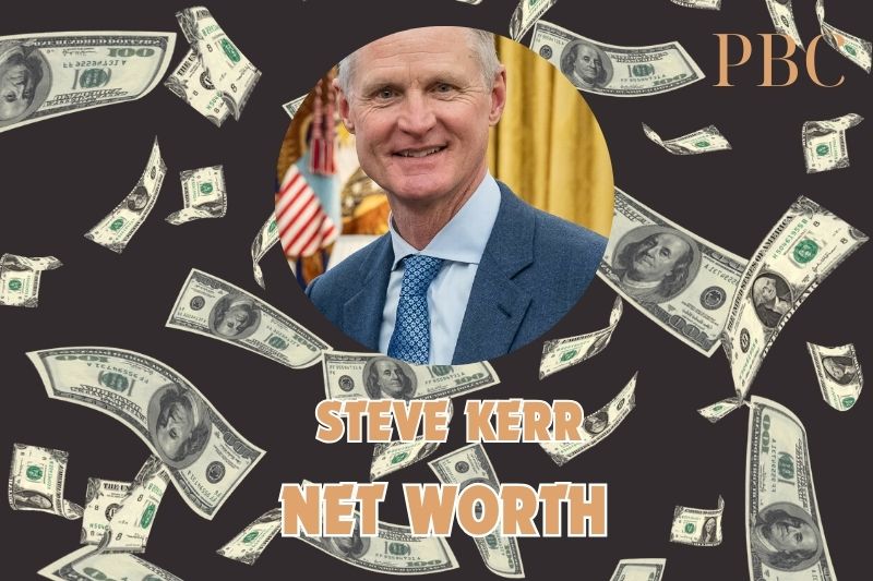 What is Steve Kerr's net assets in 2024