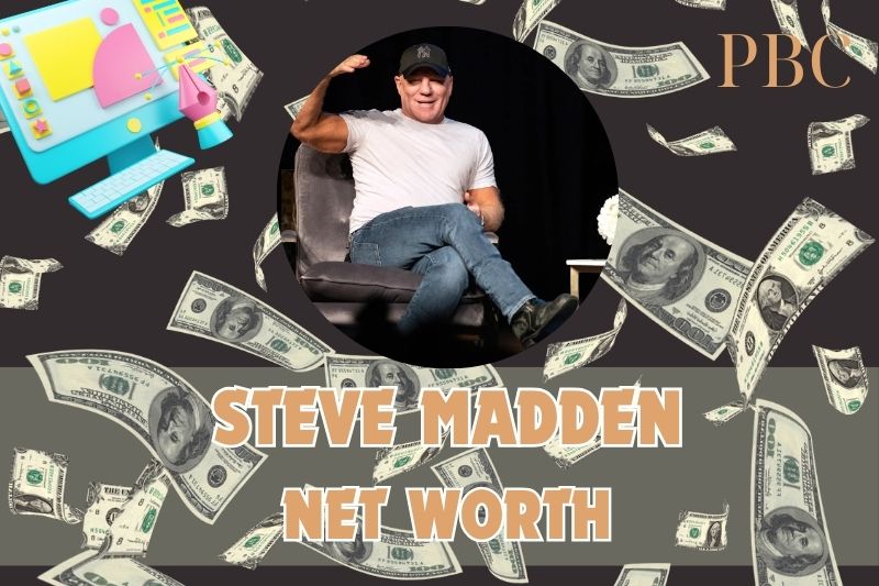 What is Steve Madden's assets in 2024