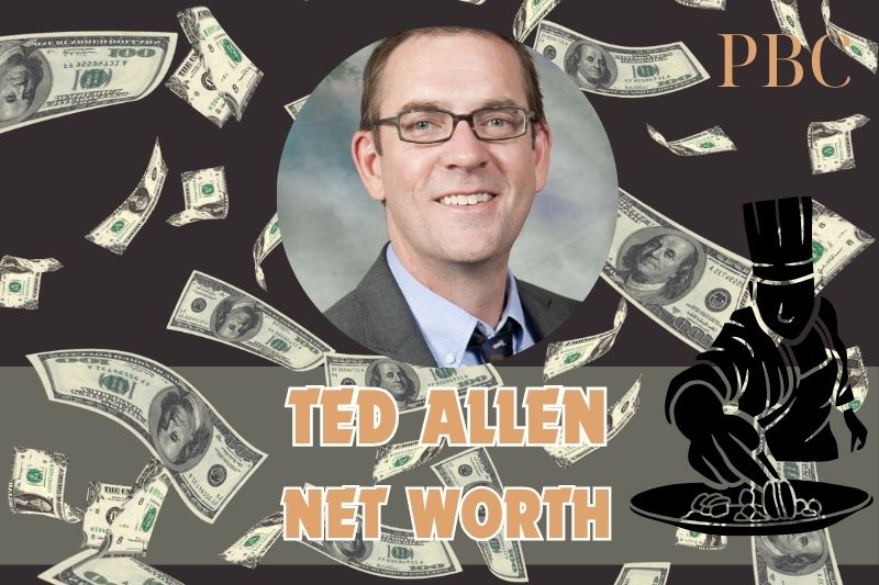 What is the net assets of Ted Allen in 2024