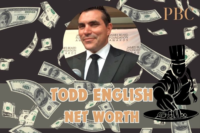 What is the net assets of Todd English in 2024