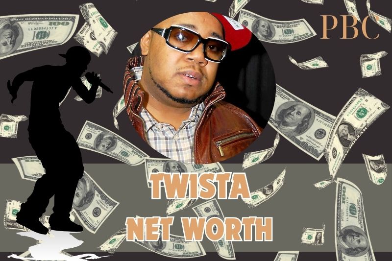 What is the net assets of Twista in 2024