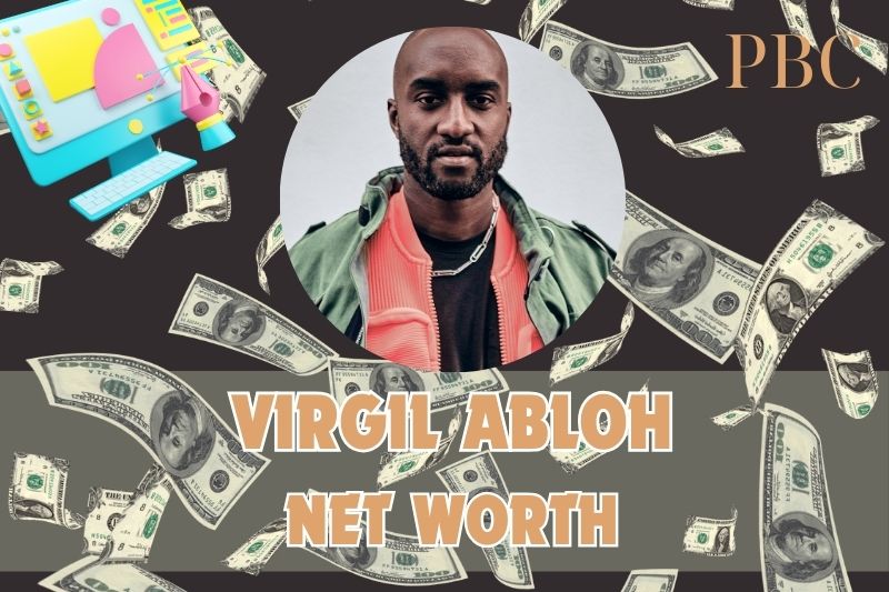 What is Virgil Abloh's net assets in 2024