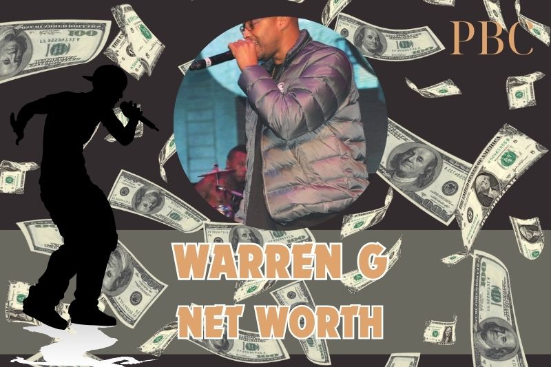 What is the net assets of Warren G in 2024