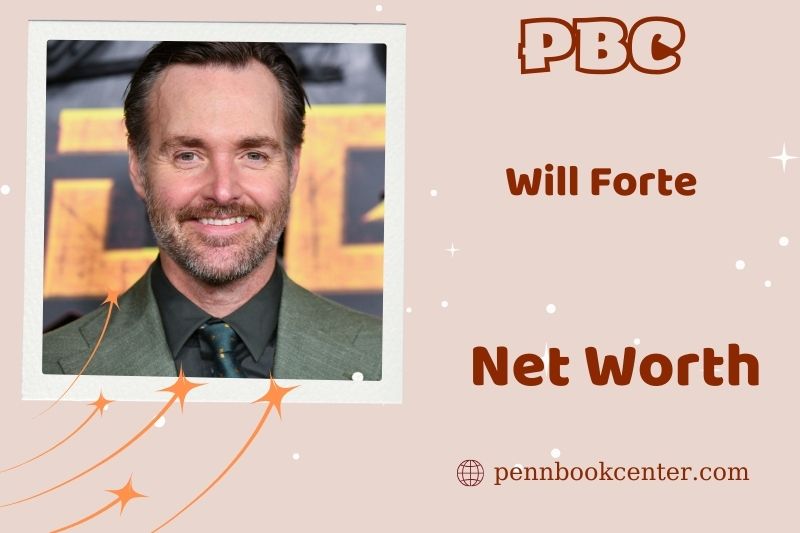 What is the net assets of will forte in 2024?