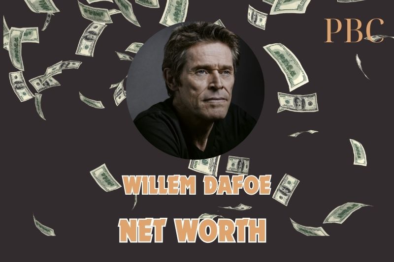 What is the net assets of Willem Dafoe in 2025?