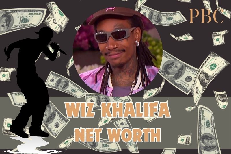 What is the net assets of Wiz Khalifa in 2024