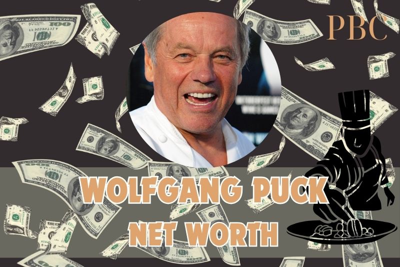 What is the net assets of Wolfgang Puck in 2024