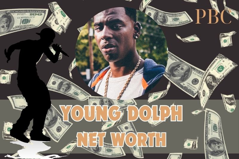 What is the net wealth of the young dolph in 2024