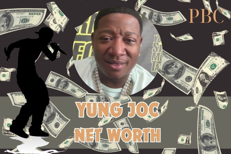 What is the net assets of Yung JOC in 2024