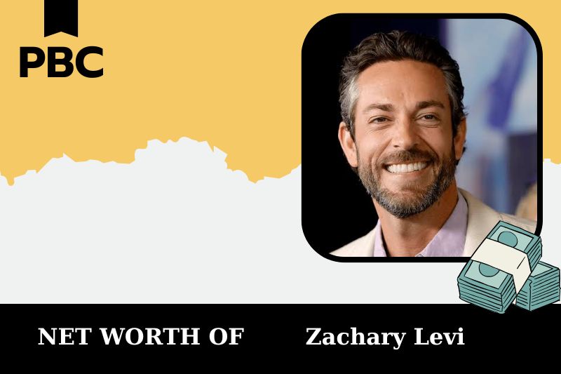 What is the net assets of Zachary Levi in ​​2025