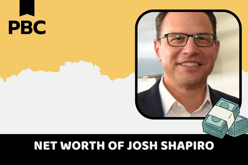 What is the net assets of Josh Shapiro 2024