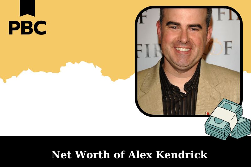 What is Alex Kendrick's net assets in 2025?