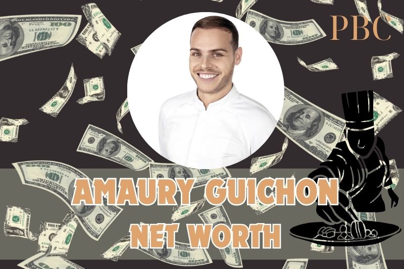 What is Amaury Guichon's net assets in 2024?