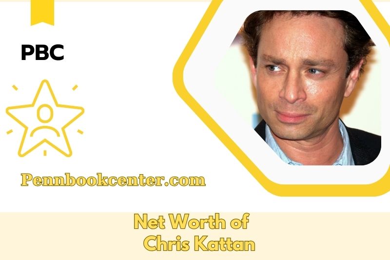 What is Chris Kattan's net assets in 2025