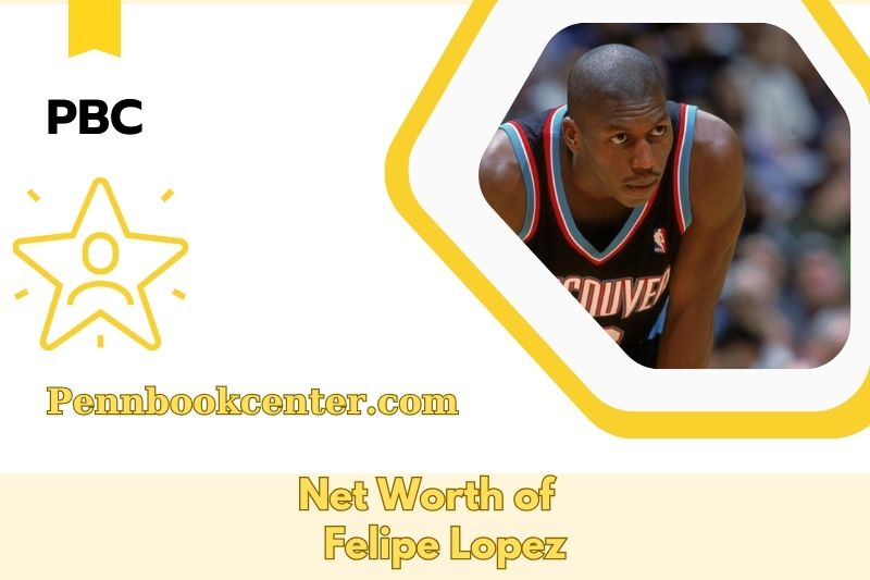 What is the net assets of Felipe Lopez in 2025