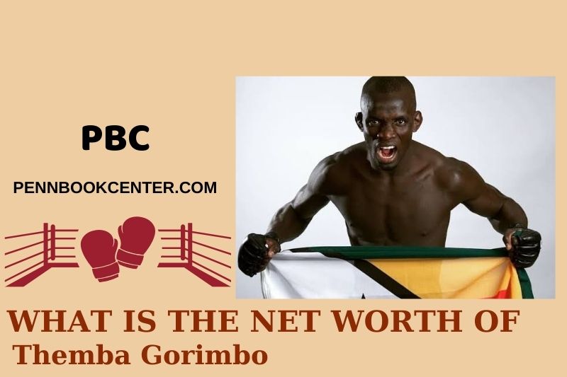 What is the net assets of Themba Gorimbo in 2024