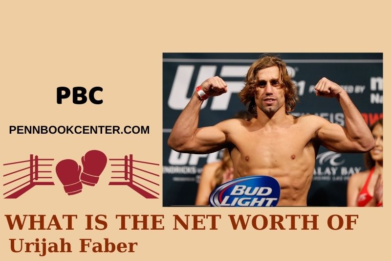 What is the net assets of Urijah Faber in 2024