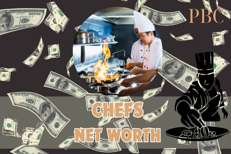 Who are the richest chefs in the world