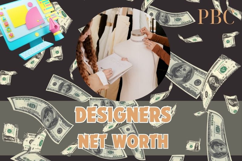 Who is the richest designer in the world in 2024?