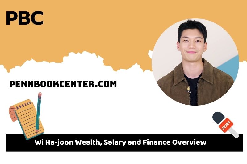 Wi ha-joon prosperity, salary and financial overview.