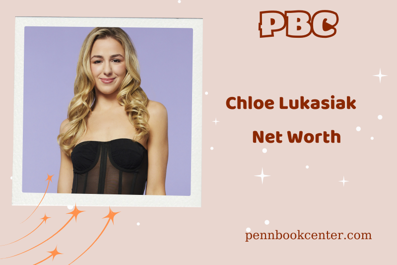 What is Chloe Lukasiak's net assets in 2024?