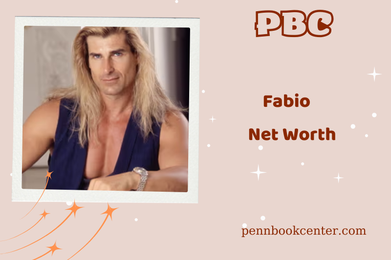 What is Fabio's net assets in 2025?