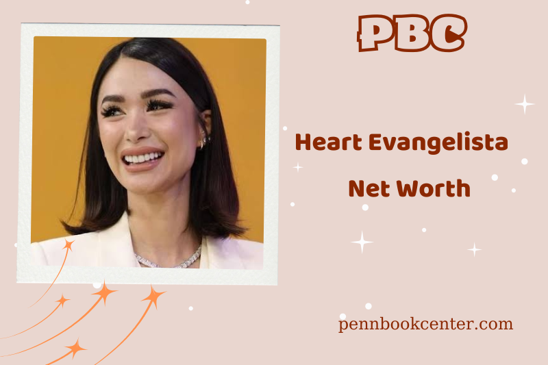 What is the net assets of Herz Evangelista in 2024?