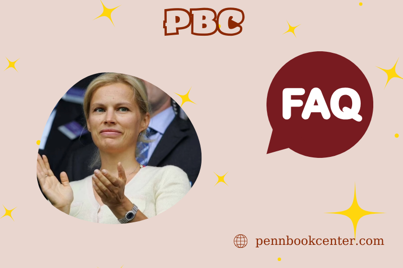 FAQs about Irina Abramovich