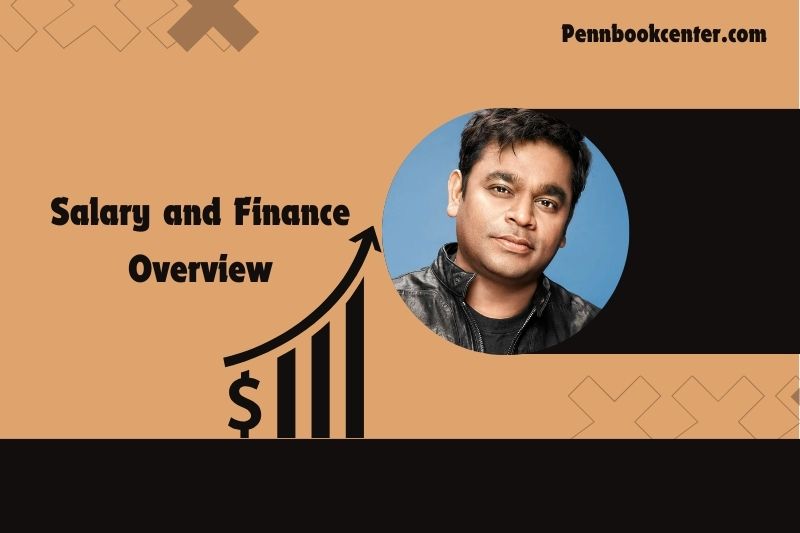 AR Rahman content and financial overview 