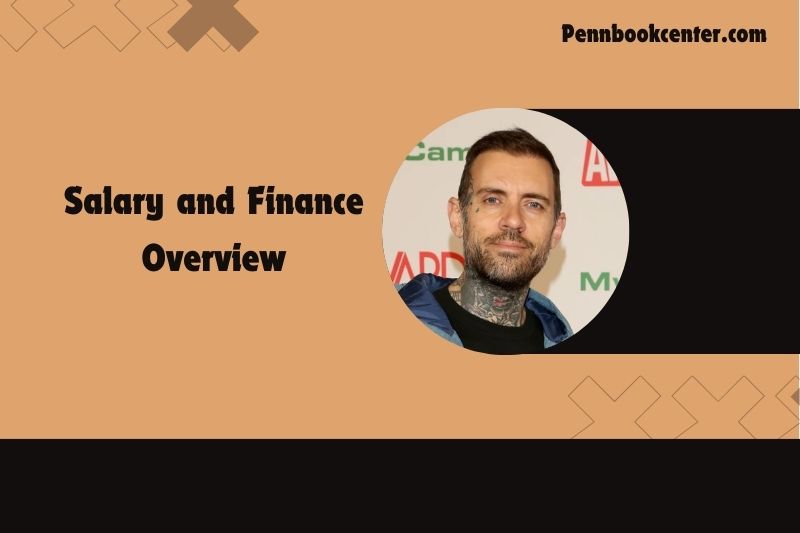 Adam22 content and financial overview