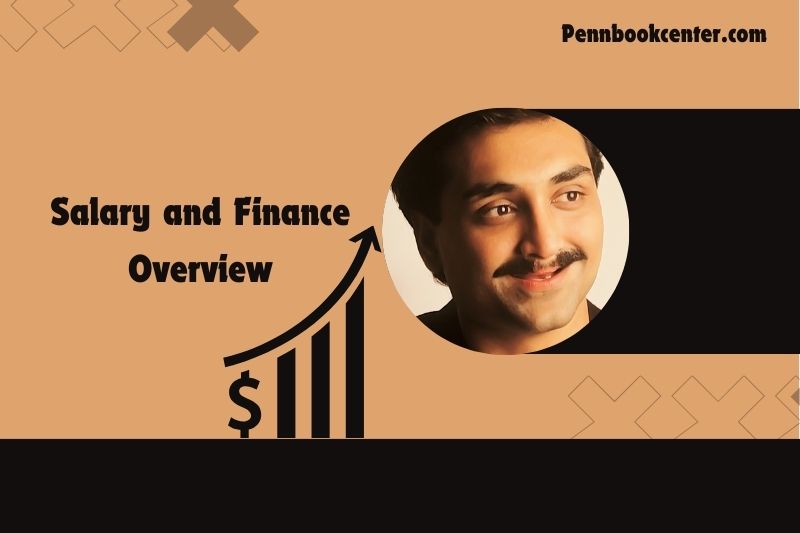 Aditya Chopra content and financial overview 