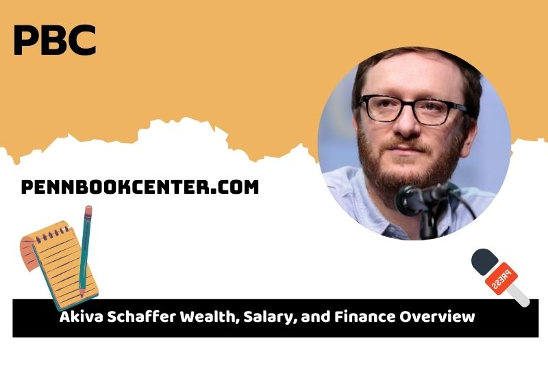 Akiva Schaffer prosperity, salary and financial overview